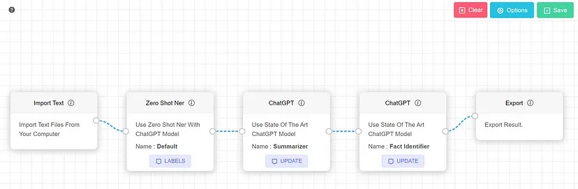 AI Builder workflow creation interface